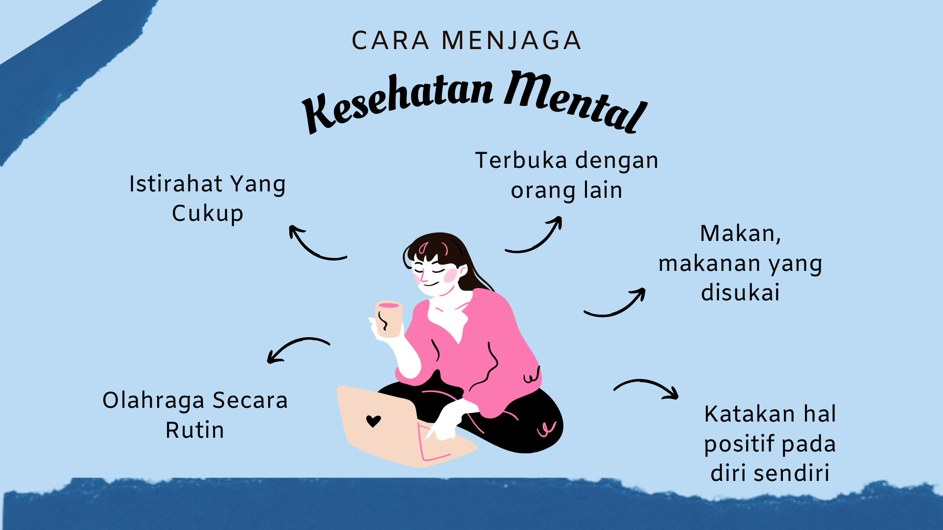 Cara Menjaga Kesehatan Mental Siswa